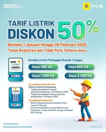 Nikmati Diskon Tarif Listrik 50%, Begini Kata Warga Lubuk Linggau